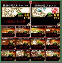 全キャラ本能超本能解放満級+第4形態+第3形態+統率旗500+にゃんパワー各種類リアスク⭕️