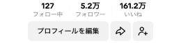 フォロワー5万人越え❗️❗️96%が日本人フォロワー！投稿収益化完了アカウント！