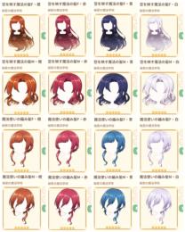 秘密の魔法学校　