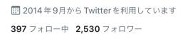 🔥高アクティブ日本人🔥2500フォロワー 固定インプレ~10000↑いいね~300↑【即渡し可能✓】