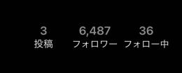 【6400人】リアルフォロワー 元裏アカ男子アカウント
