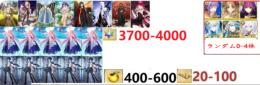 聖晶石3700-4000個+呼符20-100個