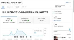 【登録者1190人超】YouTubeアカウント
