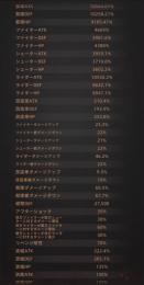 cc40 ライダー特化 