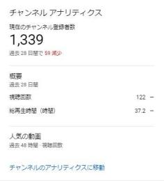 【登録者1339人】ヒカル切り抜きYouTubeチャンネル