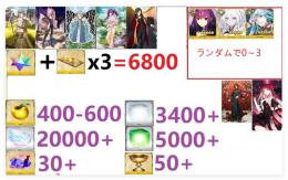 【画像の所持】聖晶石+呼符×3=6800個相当　果実400-600個+その他