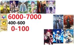 聖晶石6000-7000個