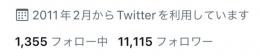 🔥高アクティブ日本人🔥11100フォロワー 固定インプレ20000↑いいね540↑【即渡し可能✓】