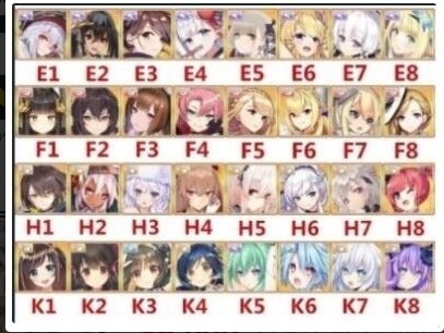 毎日更新 即時対応 キャラ信濃 長門 サンディエゴ 多体 ダイヤ00 3000 キューブ500 アズレン ゲームクラブ