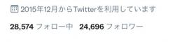 🔥業界最安値🔥オール日本人2.4万人 買い垢とバレにくい GV譲渡 即お渡し✓
