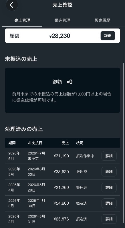 出品画像