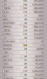 【エルフ女】レベル100↑10職、ツボレベル40↑