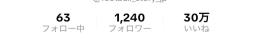 【超優良アカウント】フォロワーほとんど日本人　開設からわずか2週間で700万再生29万いいね達成