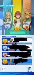 総合戦闘力1位データ