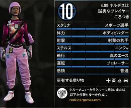 【低ランク耐久】即日プレイ可🌟PS5垢🌟足早最速🌟レアコスチューム🌟10億ドル