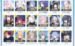 ガチャ☆3×77 マコト ドレスアコ 水着ハナコ ミカ ヒマリ アコ イロハ 水着シロコ