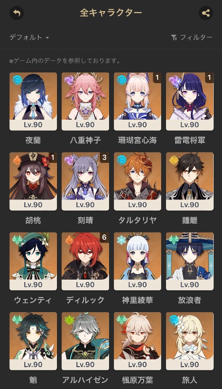 今週限定値下げ】UID 80〜 星五25体＋星五武器20個 完凸あり‼️｜原神  