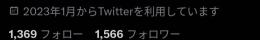 Twitter高アクティブ垢 平均いいね数300程