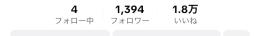 フォロワー1000人越え🔥 人気ティックトッカーを目指すならここから‼️