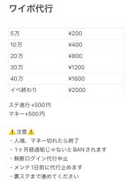 🍀ぷにぷにYポイント周回代行🍀　❤️‍🔥格安・即対応❤️‍🔥