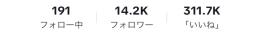 いいね31万　フォロワー1.4万人　総再生回数300万 /引退アカウント