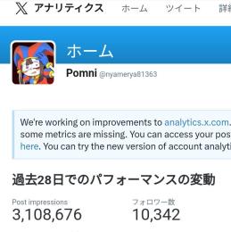 【即購入可】アダルト系Twitterアカウント フォロワー10000人 高インプレッション 高いいね