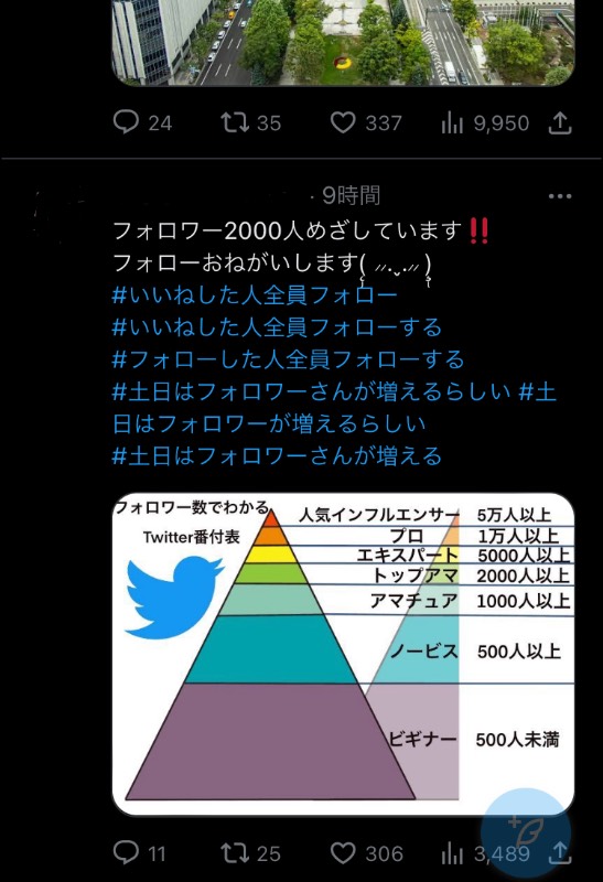 平均300いいね Twitter(X)アカウント売ります！｜X（Twitter）｜ゲーム