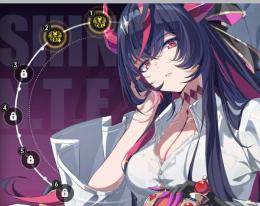 ほとり完凸/ナナリ3凸/レクイエム3凸/真紅2凸/カオス無凸