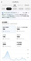 【フォロワー16.8万人】AI心霊ホラー動画のアカウント