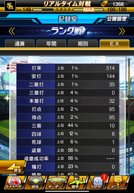 リアタイ垢 名人9位 打率5割越え｜プロスピA｜ゲームクラブ