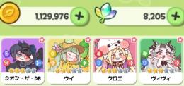 エルダイン使徒4種、エリーフ8,200