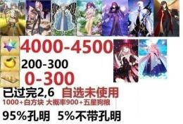 【画像の所持】 聖晶石 4000-4500個+果実200-300個+呼符0-300