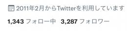 🔥高アクティブ日本人🔥3200フォロワー 固定インプレ12000↑いいね~350↑【即渡し可能✓】