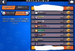 ガチバトル元日本1位‼️ 即日代行します。