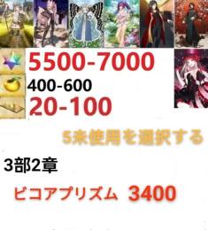 【画像の所持】聖晶石5500-7000個+果実400-600個+呼符20-100枚+その他
