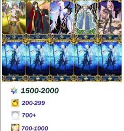 【モルガン宝具5＋画像のキャラ所持＋☆5鯖0-5ランダム】