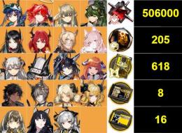 即対応 ！初期垢 、進捗3-5前後 星6キャラ19体 合成玉506000個  純正源石164個