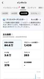 tiktok累計80万超え　いいね3万超え