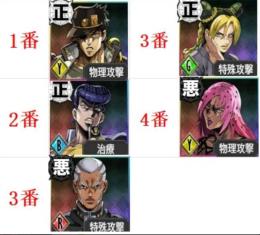 1～5の中から1つ選んでください