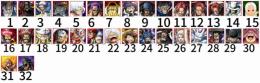 番号を自由に組み合わせ可能です。