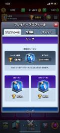 サブ垢売ります。