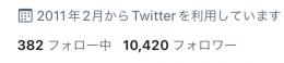 🔥高アクティブ日本人🔥10600フォロワー 固定インプレ16000↑いいね430↑【即渡し可能✓】