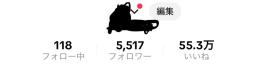 TikTokアカウント5500フォロワー･55万いいね