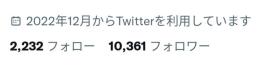 【💥大特価💥】🌸高インプ🌸フォロワー10000人アカウント