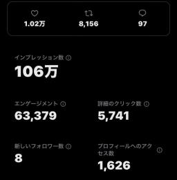 アダアフィ最適垢‼️ お買い得品‼️