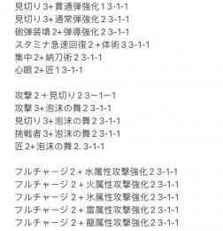 HRレベル，キルドカ一ト情報指定2.0最強アカン譲渡 既存アカ強化or MAX神護石作成代行
