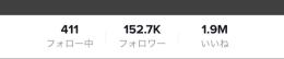 フォロワー15万　いいね1.9m  引退垢