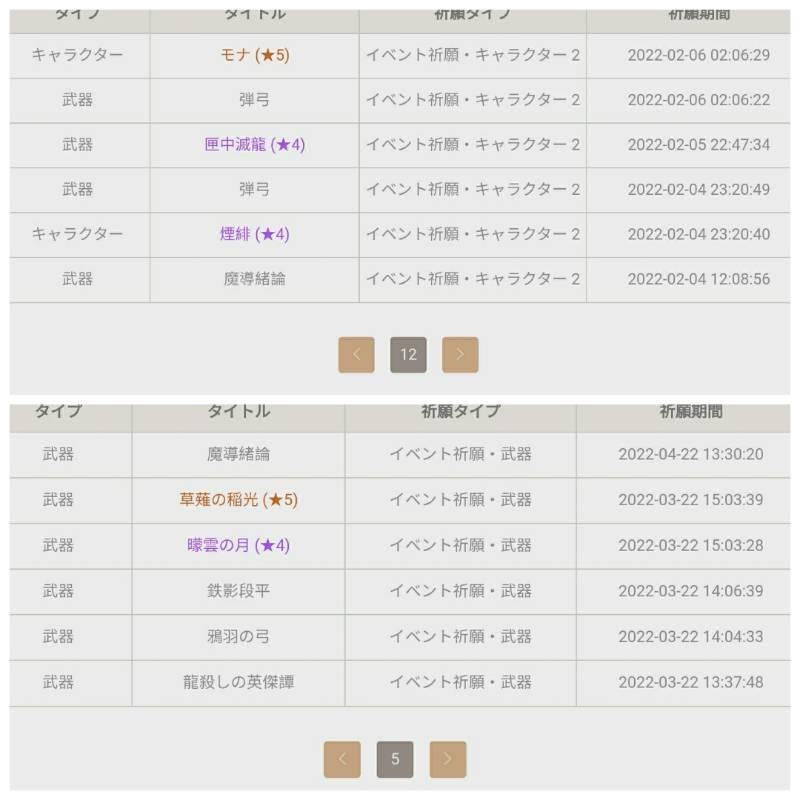 出品画像