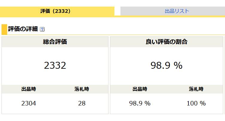 出品画像