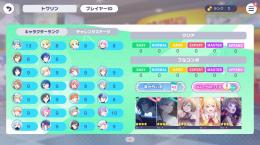 ログインだけ続けていたアカウントです。無言OK